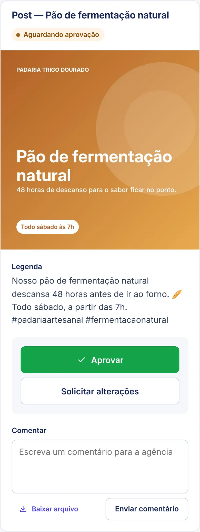 Cada peça com a arte, a legenda e os botões.